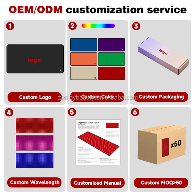 2026 OEM ODM Equine 660Nm 850Nm Horse Red Light Therapy Back Blanket LED Infrared Pain Relief Rechargeable Battery Pulse