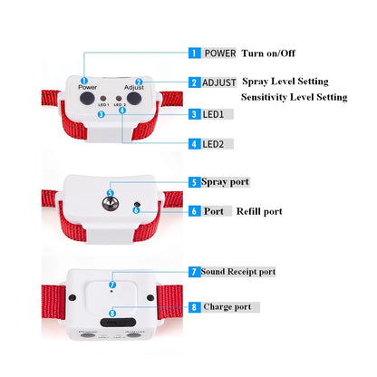 Pet Dog Spray Training Collar Rechargeable Waterproof anti Bark Collar No Shock Humane Bark Stop Training No Spray Bottle