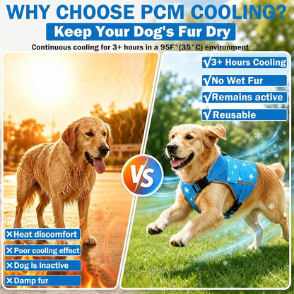 Dog Cooling Vest Harness 4 PCM Ice Packs up to 3+ Hours | Cooling Vest for Dogs with PCM Ice Packs, for Medium to Large Dogs, Easy to Wear for Walking Hiking Camping and Training