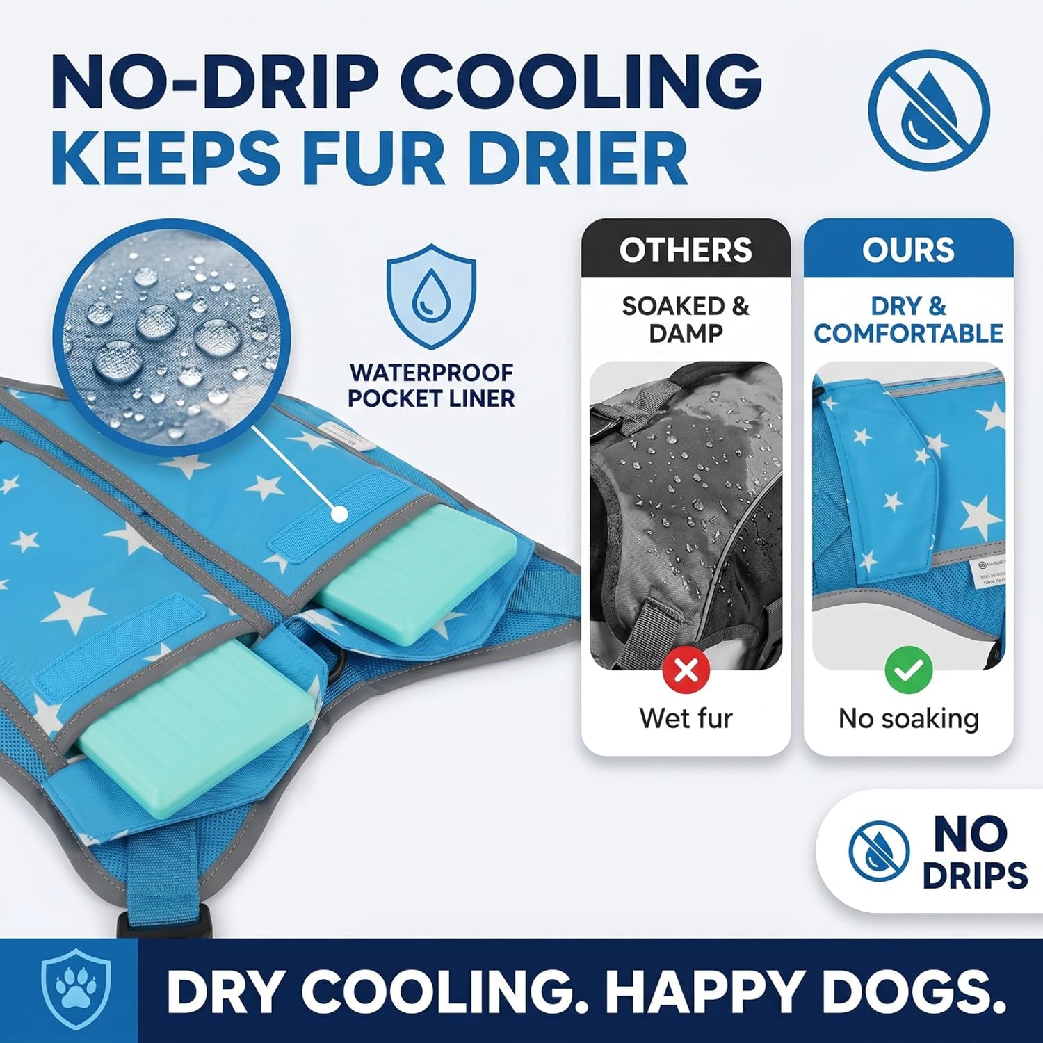 Cooling Dog Vest Harness with 4 Ice Packs, Instant & Long-Lasting Heat Relief for Medium Large Dogs, No-Mess Dogs Cooling Jacket for Summer Hiking, Walking, Car Travel & Beach