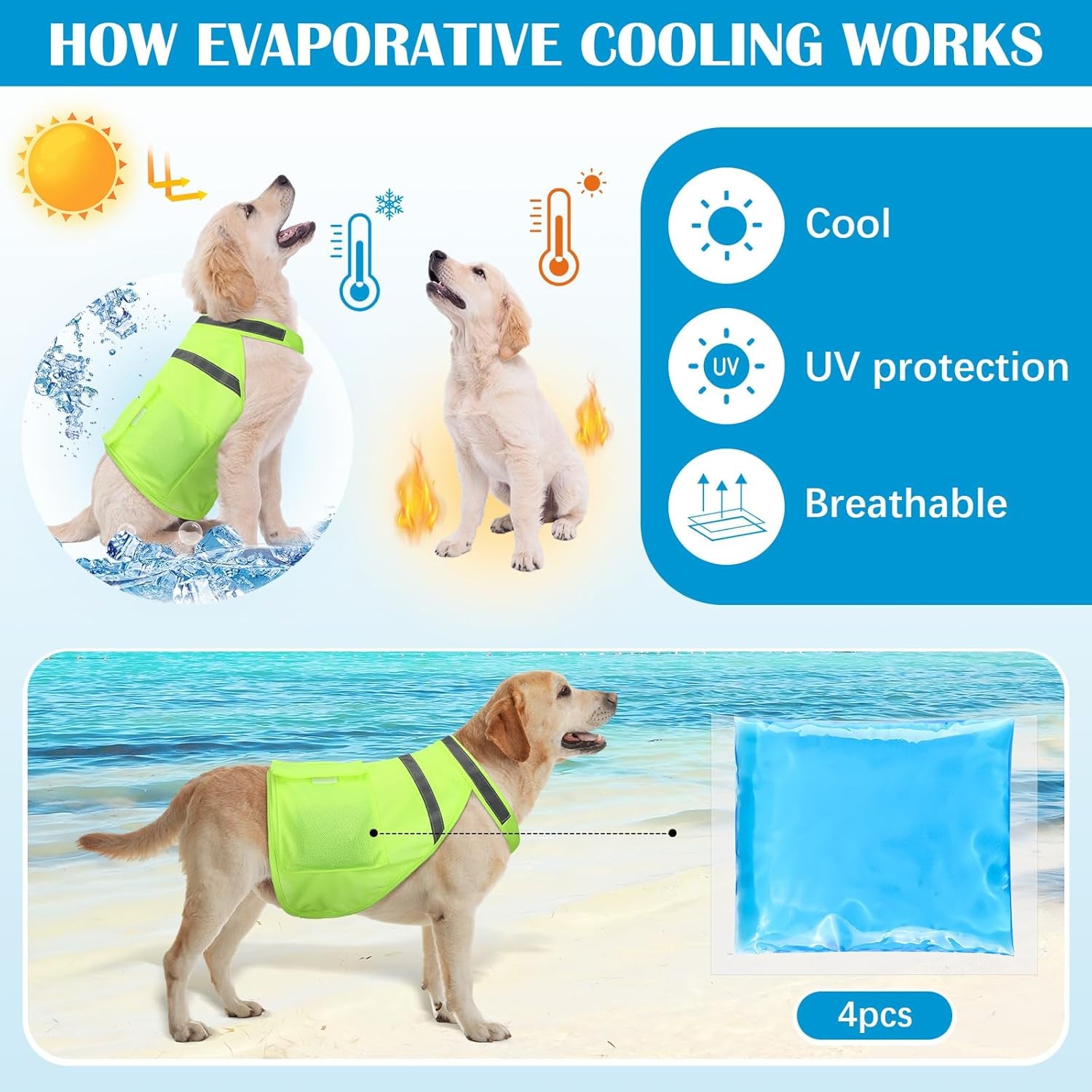 2 Pcs Dog Cooling Vest with 4 Recyclable Ice Pack Summer Outdoor Dog Cooling Harness Shirt Adjustable Pet Cooler(Fluorescent Green,Large)