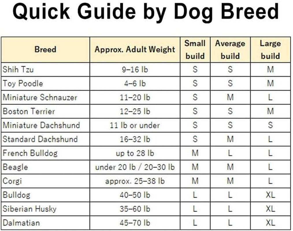 Cooling Vest for Dogs - Dog Cooling Vest with Innovative Cooling Packs (L, Light Blue)