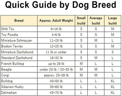 Cooling Vest for Dogs - Dog Cooling Vest with Innovative Cooling Packs (L, Light Blue)