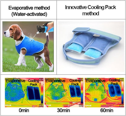Cooling Vest for Dogs - Dog Cooling Vest with Innovative Cooling Packs (L, Light Blue)
