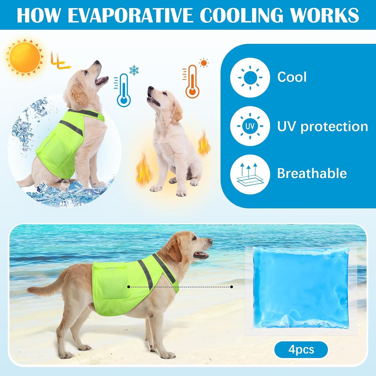 2 Pcs Dog Cooling Vest with 4 Recyclable Ice Pack Summer Outdoor Dog Cooling Harness Shirt Adjustable Pet Cooler(Fluorescent Green,Extra Large)